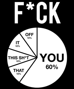 F*ck pie chart