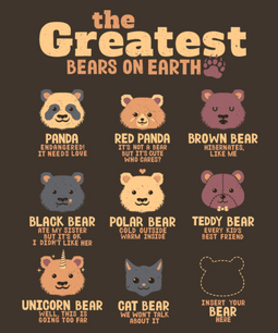 Greatest Bears Insert your Bear